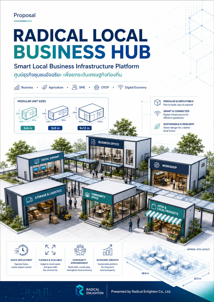 Radical Local Business hub สำหรับ เทศบาลและอบจ