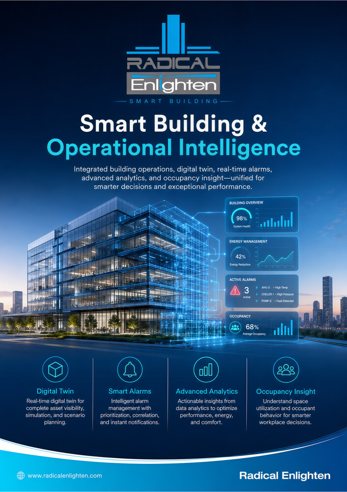 Radical SmartBuilding Solution