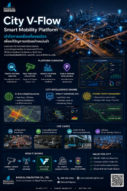 Radical Smart City V-Flow Smart Mobility