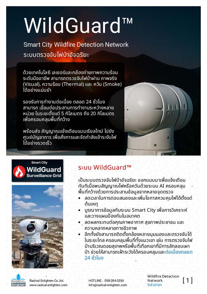 Smart_City_Forest_Fire_Detection_System_2025