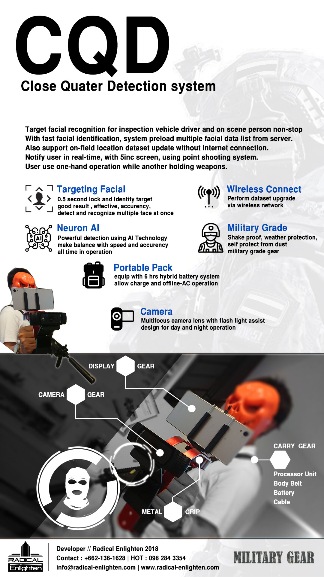 CQD – Close quater detection ระบบตรวจเป้าหมายระยะใกล้