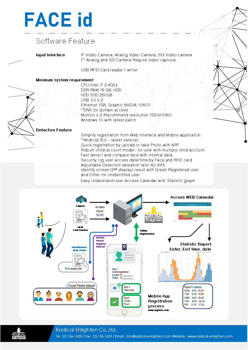 Brochure Software ระบบตรวจและบันทึกใบหน้า Datasheet