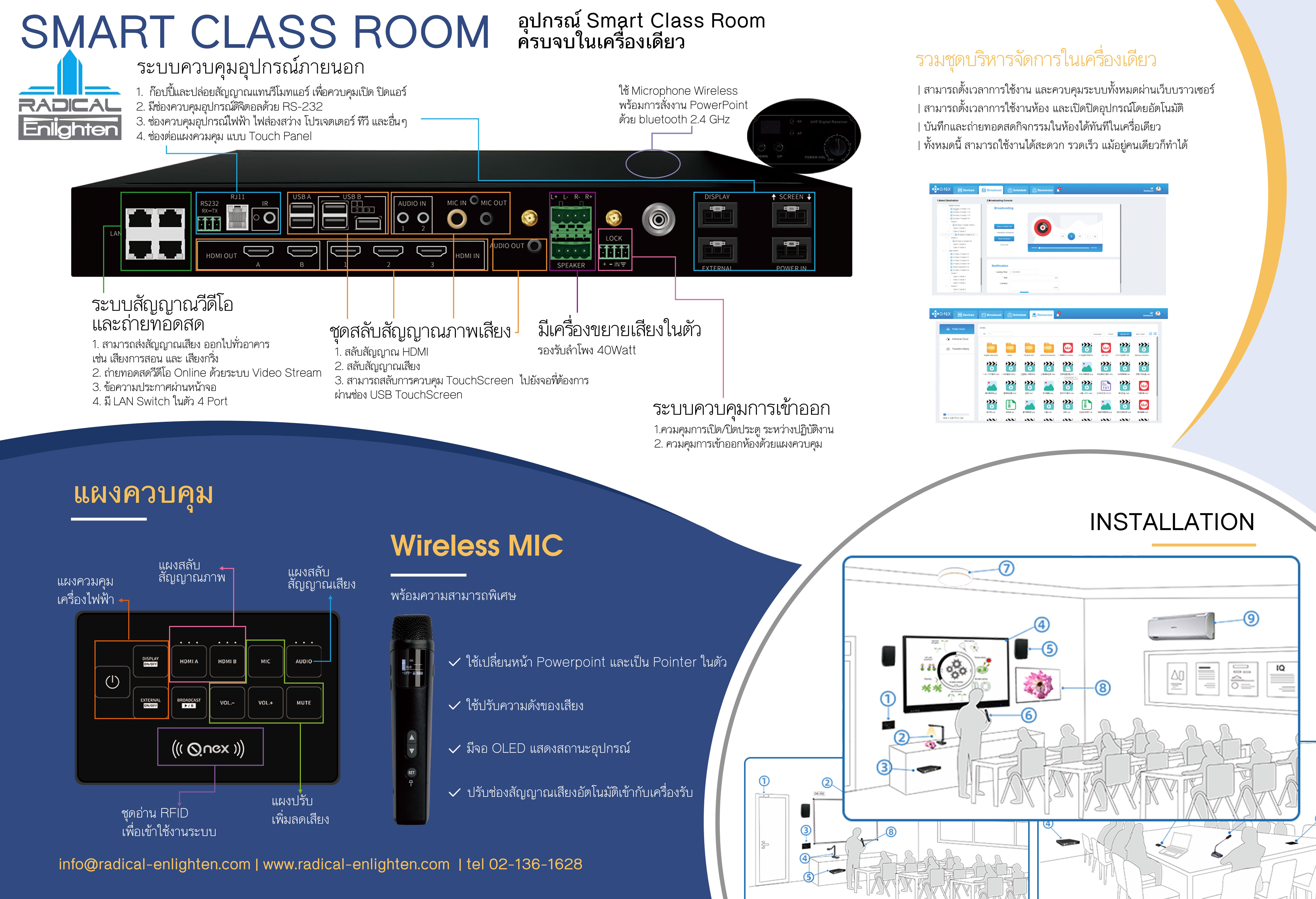 RADICAL SMART CLASS ROOM