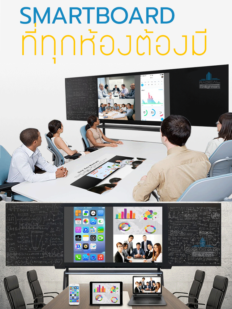 NANO SmartBoard ที่ทุกห้องประชุม และห้องเรียน ต้องมี