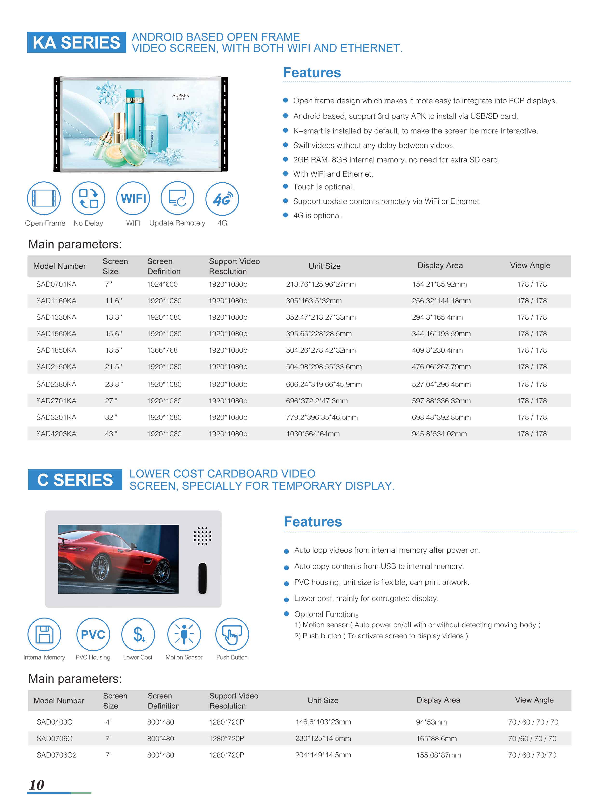 Retail Card board size Display signage datasheet