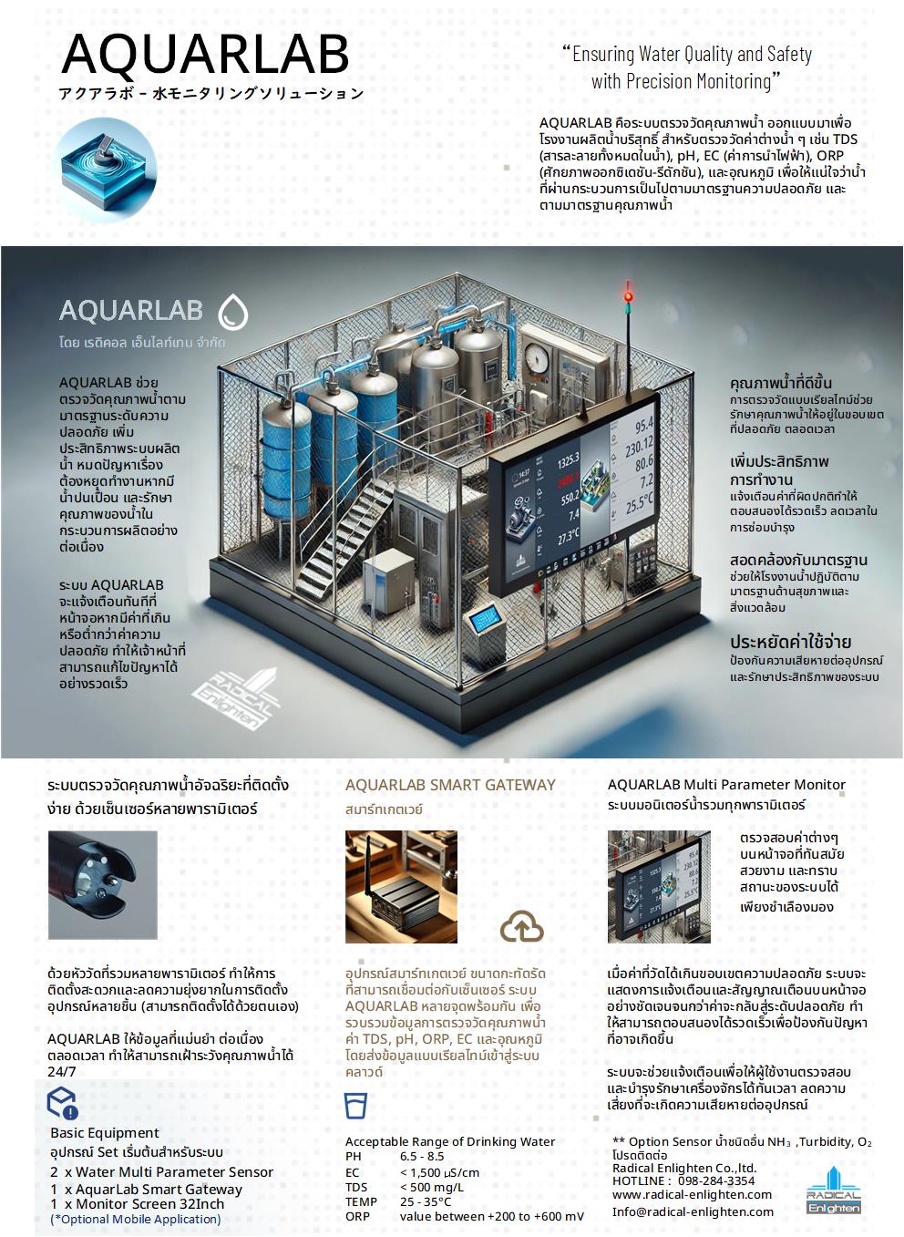 AQUARLAB Multiparameter water quality monitor system