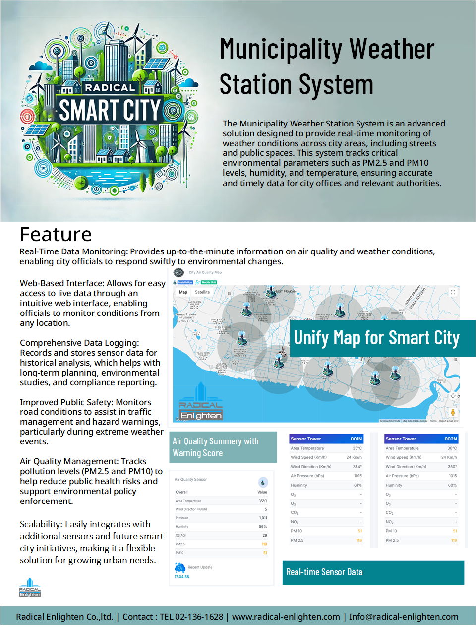 Municipality Weather Station System