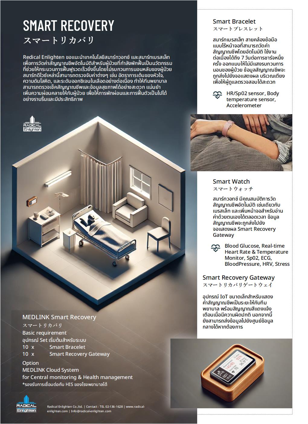 Smart RECOVERY system