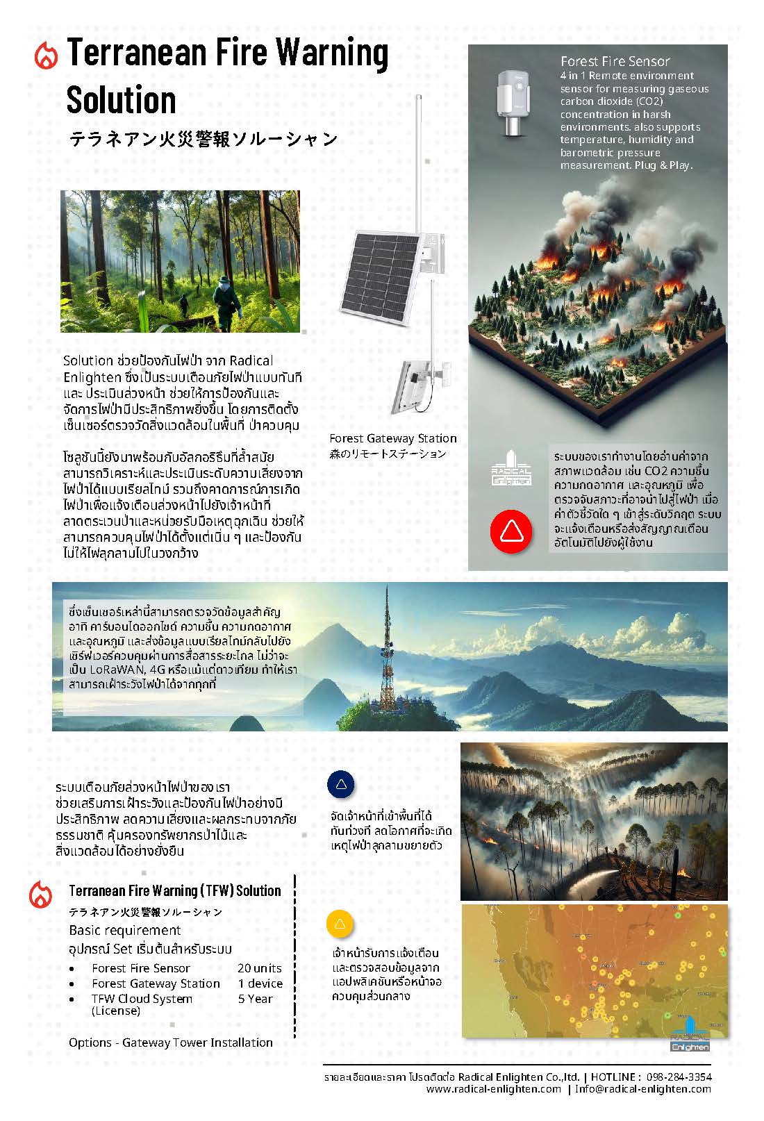 Radical Smart Wild Fire Warning System