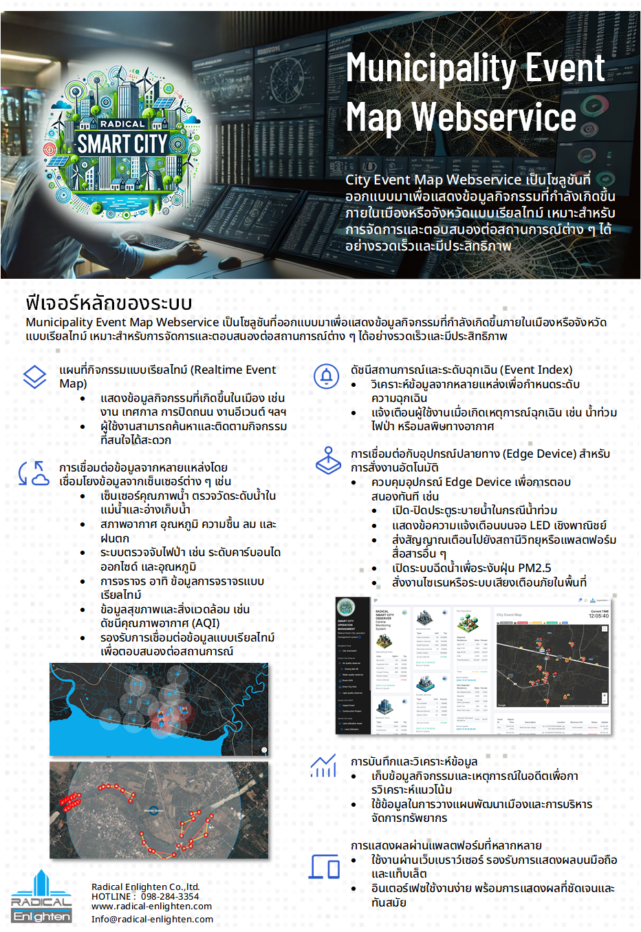 SmartCity Municipality Monitoring System SaaS 2024