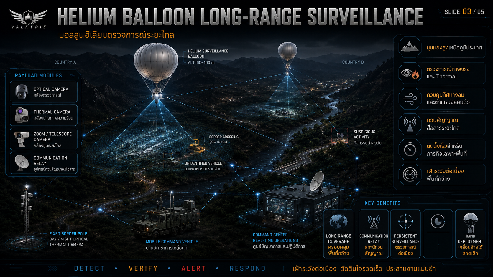Balloon