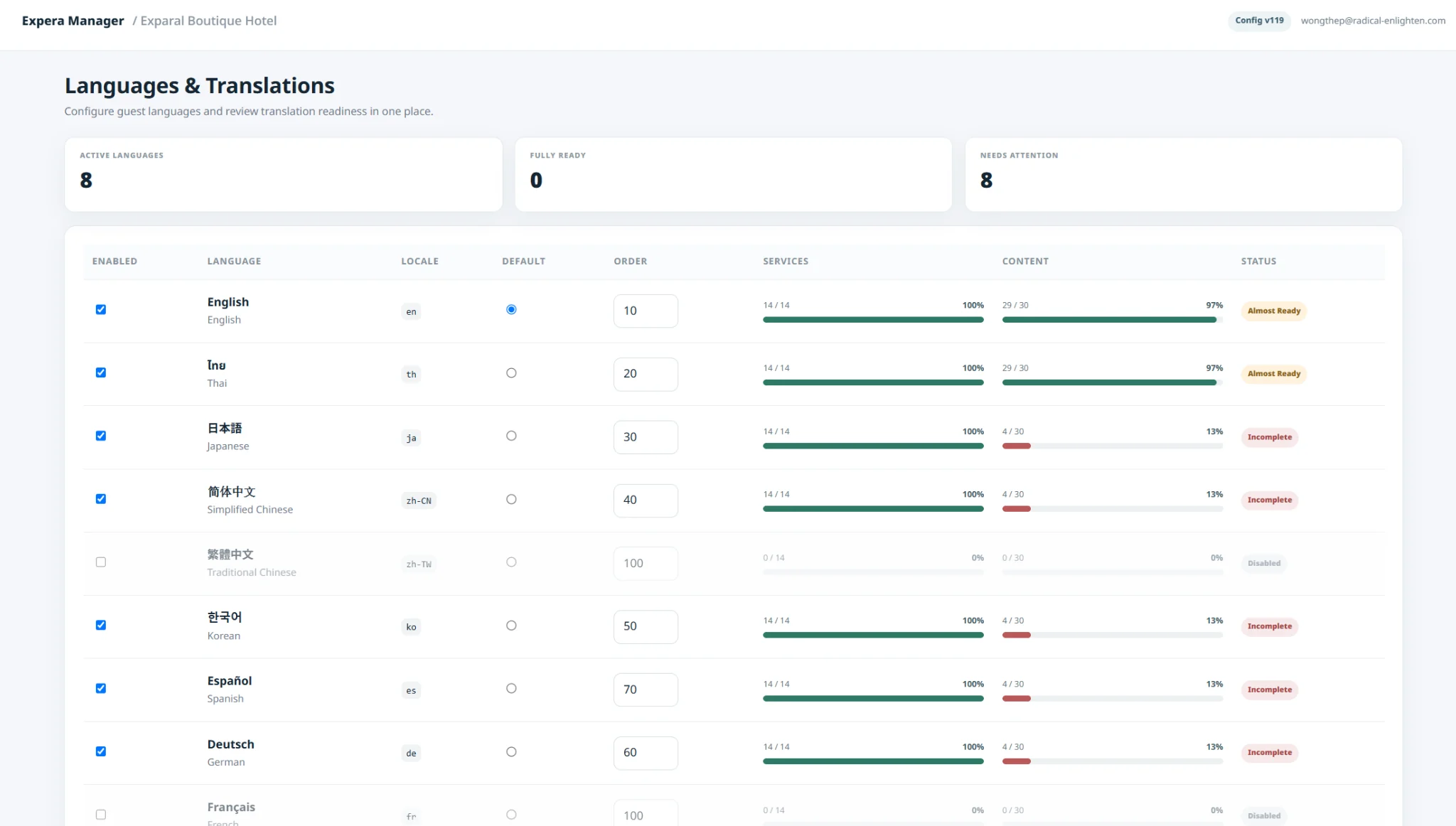 EXPERA languages and translations management