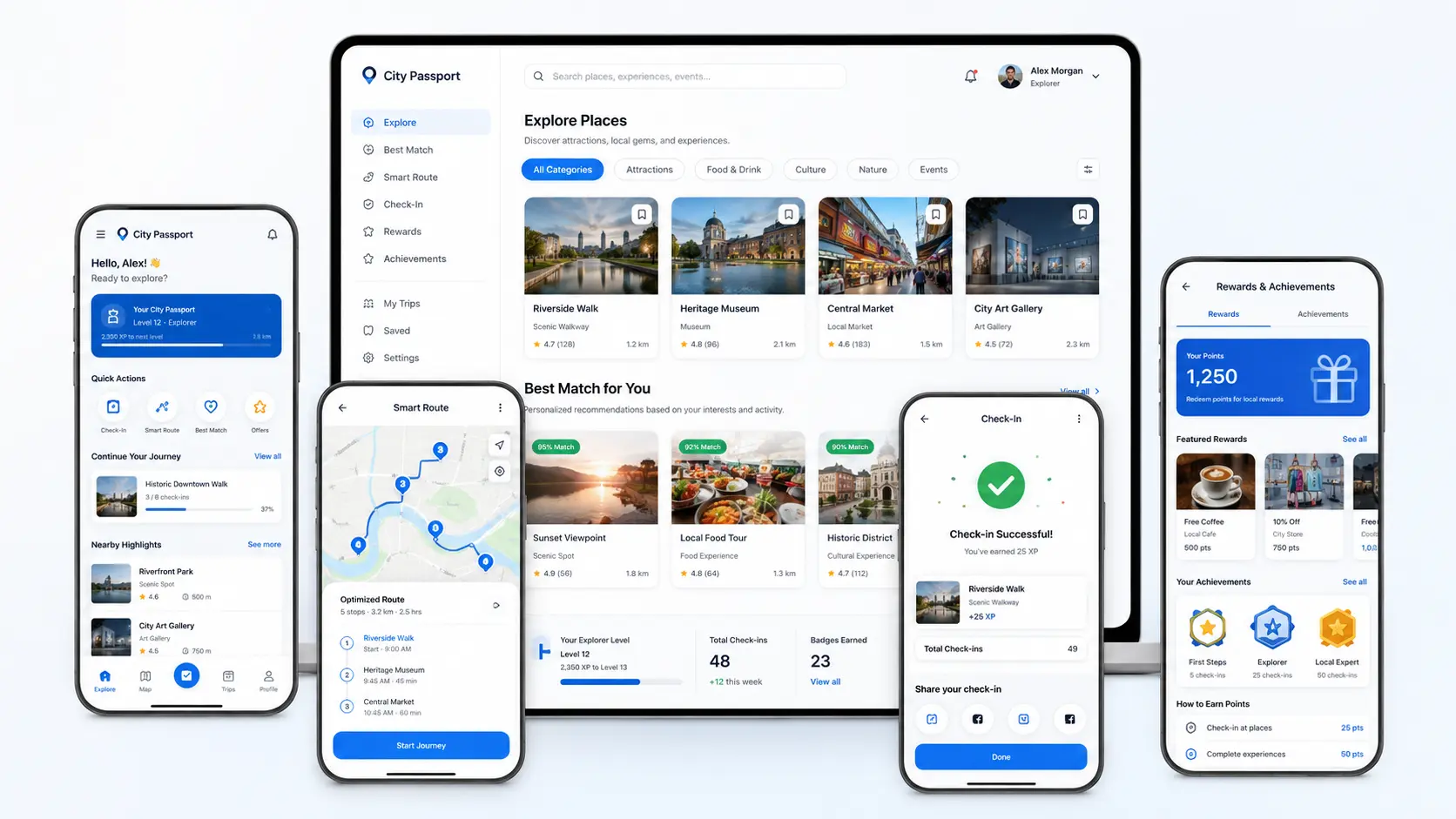 City Passport digital tourism experience